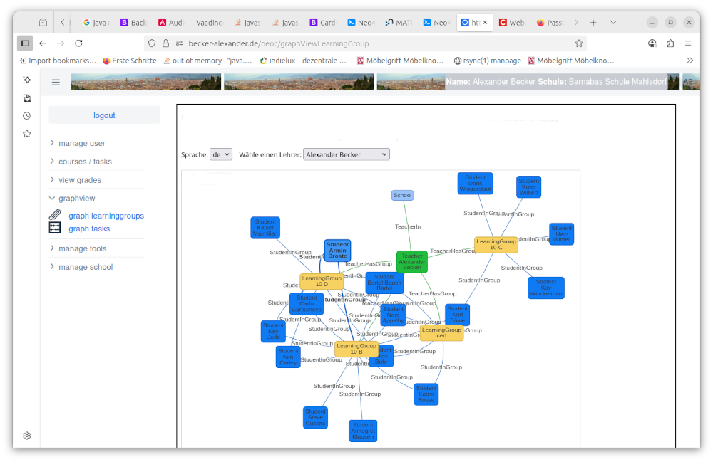 graphview from school to student